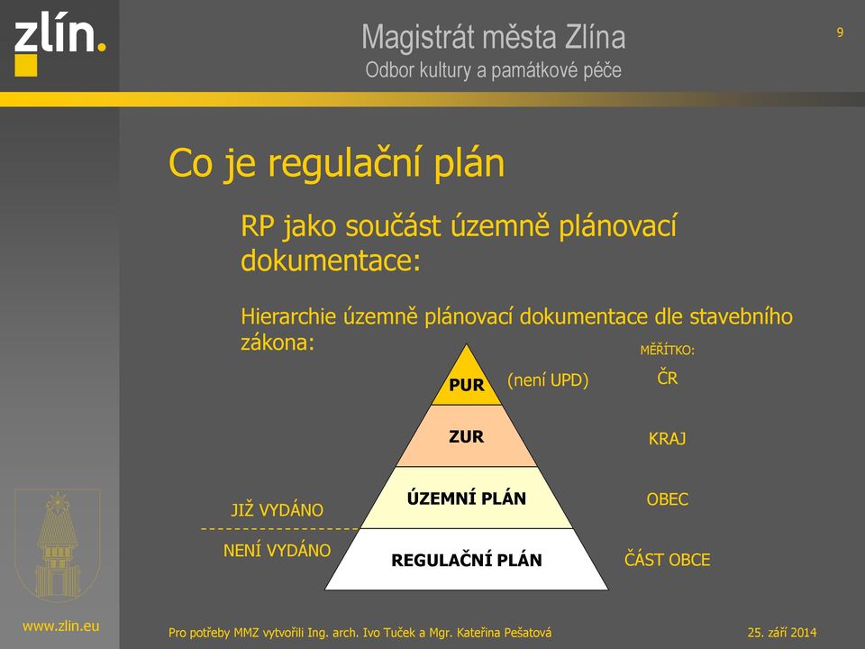 stavebního zákona: PUR (není UPD) MĚŘÍTKO: ČR ZUR KRAJ