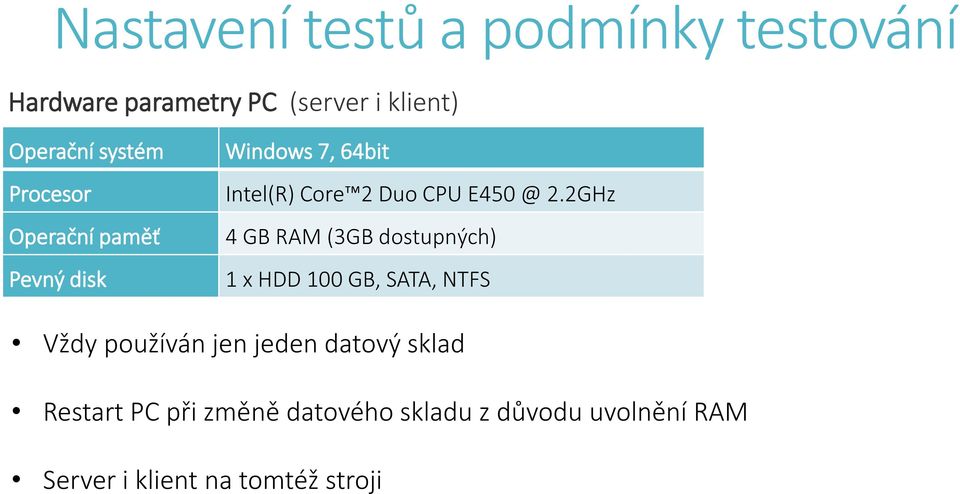 2.2GHz 4 GB RAM (3GB dostupných) 1 x HDD 100 GB, SATA, NTFS Vždy používán jen jeden datový