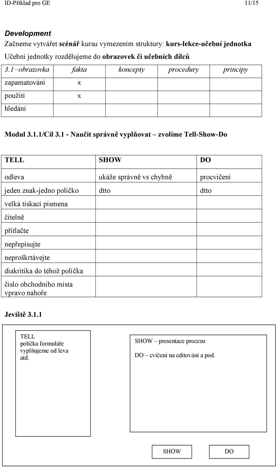 1 - Naučit správně vyplňovat zvolíme Tell-Show-Do TELL SHOW DO odleva ukáže správně vs chybně procvičení jeden znak-jedno políčko dtto dtto velká tiskací písmena čitelně přitlačte