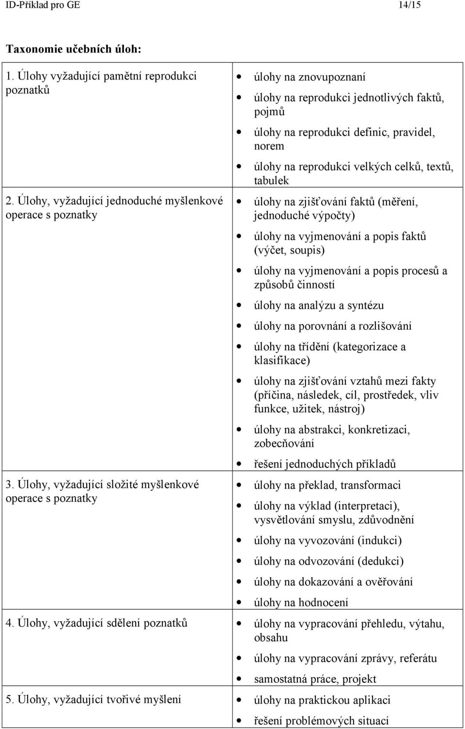 celků, textů, tabulek úlohy na zjišťování faktů (měření, jednoduché výpočty) úlohy na vyjmenování a popis faktů (výčet, soupis) úlohy na vyjmenování a popis procesů a způsobů činností úlohy na