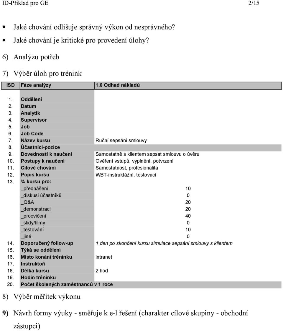 Dovednosti k naučení Samostatně s klientem sepsat smlouvu o úvěru 10. Postupy k naučení Ověření vstupů, vyplnění, potvrzení 11. Cílové chování Samostatnost, profesionalita 12.