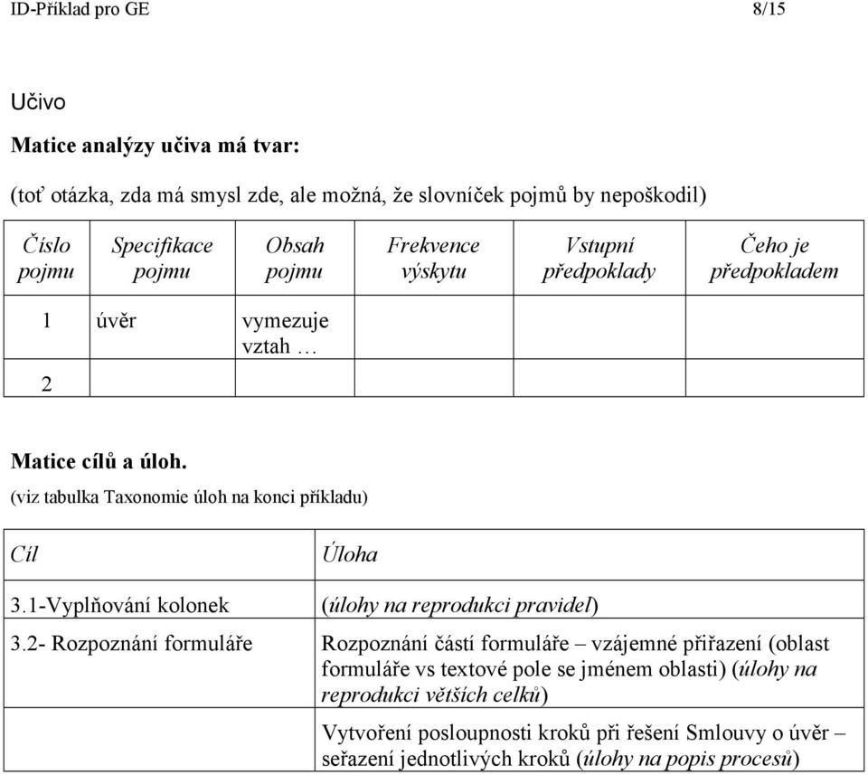 (viz tabulka Taxonomie úloh na konci příkladu) Cíl Úloha 3.1-Vyplňování kolonek (úlohy na reprodukci pravidel) 3.