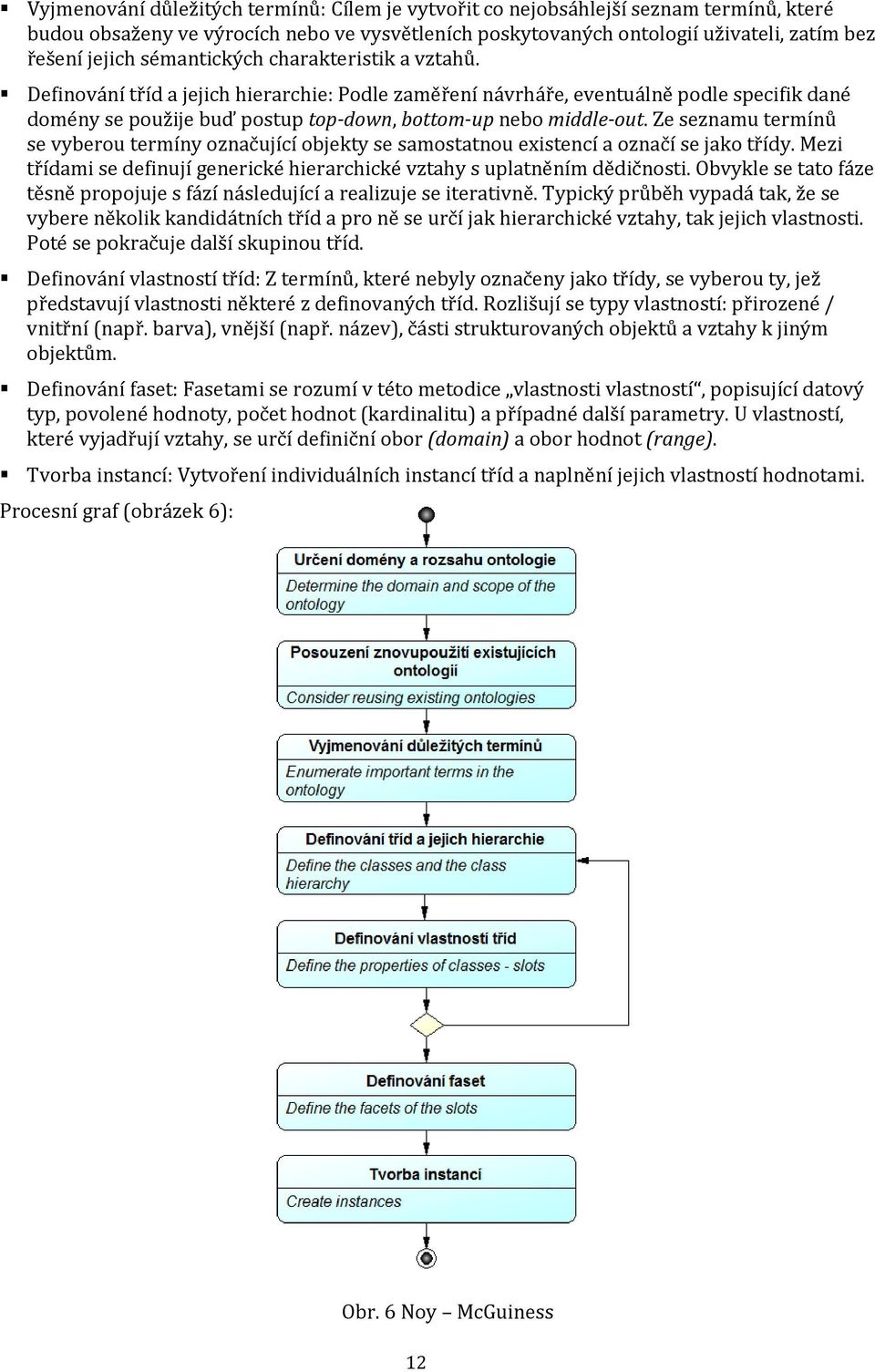Ze seznamu termínů se vyberou termíny označující objekty se samostatnou existencí a označí se jako třídy. Mezi třídami se definují generické hierarchické vztahy s uplatněním dědičnosti.
