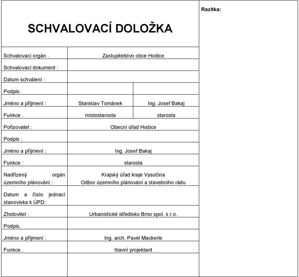 místostarosta starosta Pořizovatel : Obecní úřad Hodice Podpis : Jméno a příjmení : Funkce : Nadřízený orgán územního plánování : Ing.