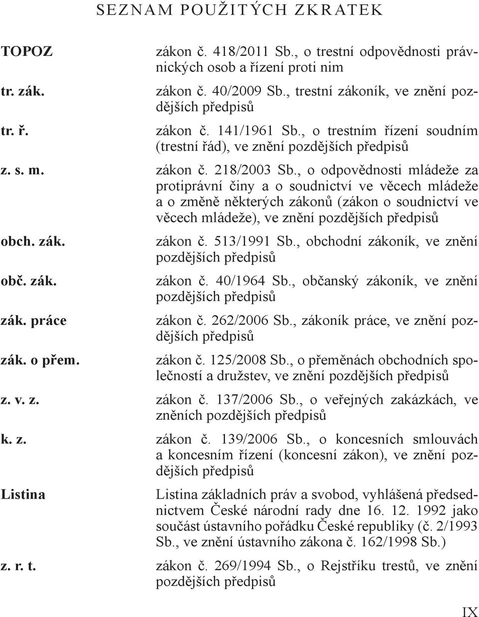 /96 Sb bčý z zě zdějšh dů z č 6/6 Sb z zě zdějšh dů z m z č 5/ Sb měh bhdh č duž zě zdějšh dů z z z č /6 Sb jýh zzh zěh zdějšh dů z z č 9/6 Sb