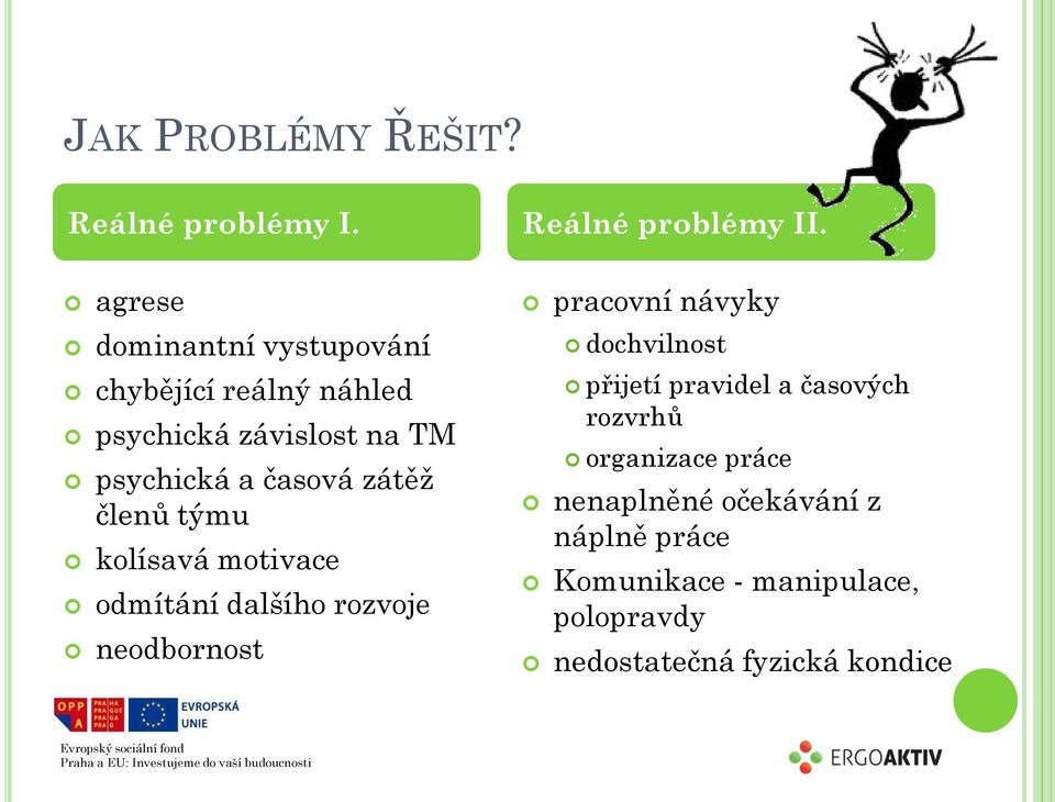 zátěž členů týmu kolísavá motivace odmítání dalšího rozvoje neodbornost Reálné problémy II.