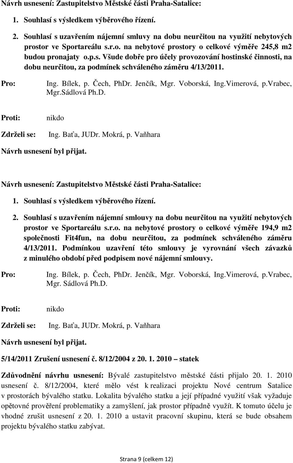 Mgr.Sádlová Ph.D. Ing. Baťa, JUDr. Mokrá, p. Vaňhara  Souhlasí s uzavřením nájemní smlouvy na dobu neurčitou na využití nebytových prostor ve Sportareálu s.r.o. na nebytové prostory o celkové výměře 194,9 m2 společnosti Fit4fun, na dobu neurčitou, za podmínek schváleného záměru 4/13/2011.