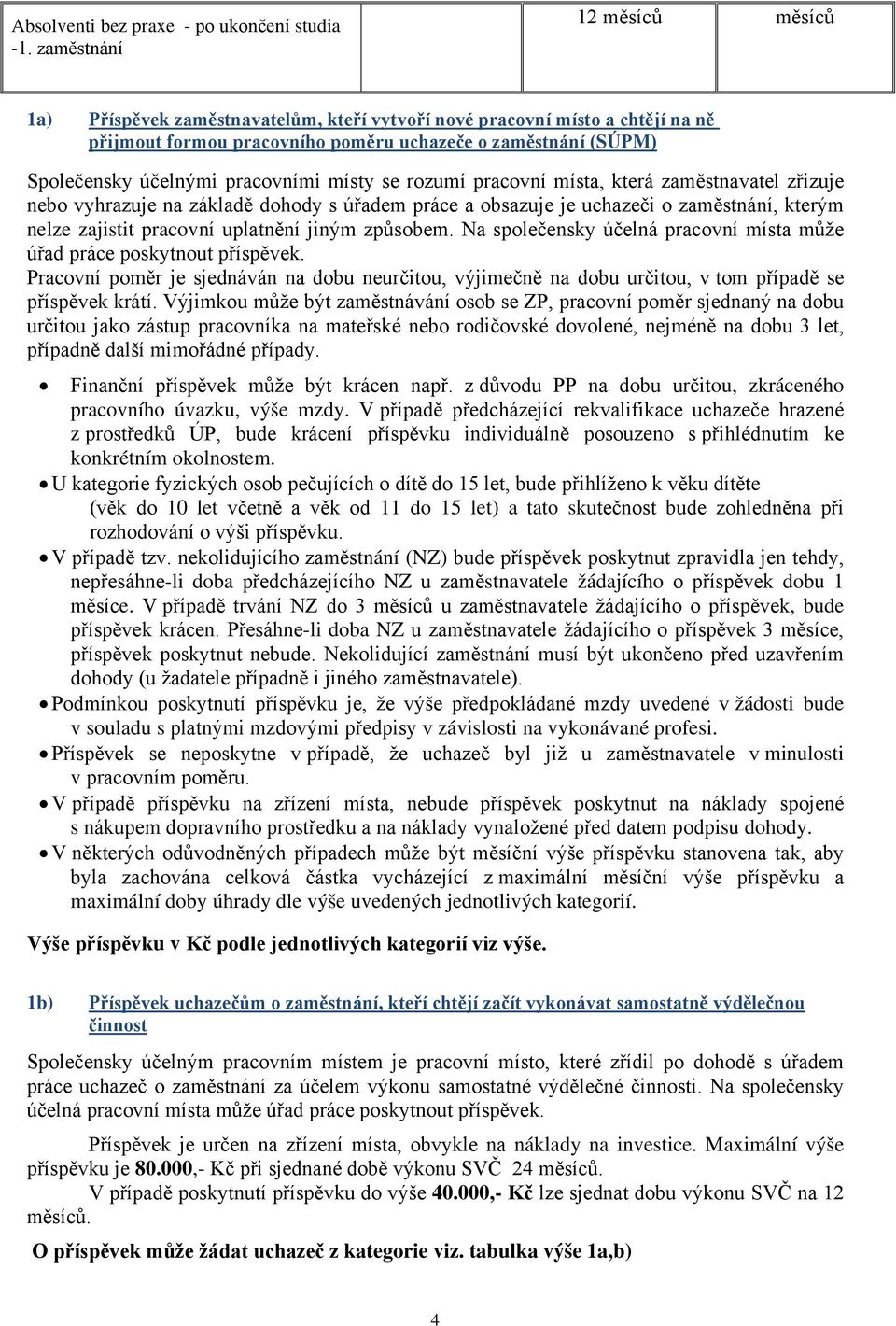 pracovními místy se rozumí pracovní místa, která zaměstnavatel zřizuje nebo vyhrazuje na základě dohody s úřadem práce a obsazuje je uchazeči o zaměstnání, kterým nelze zajistit pracovní uplatnění