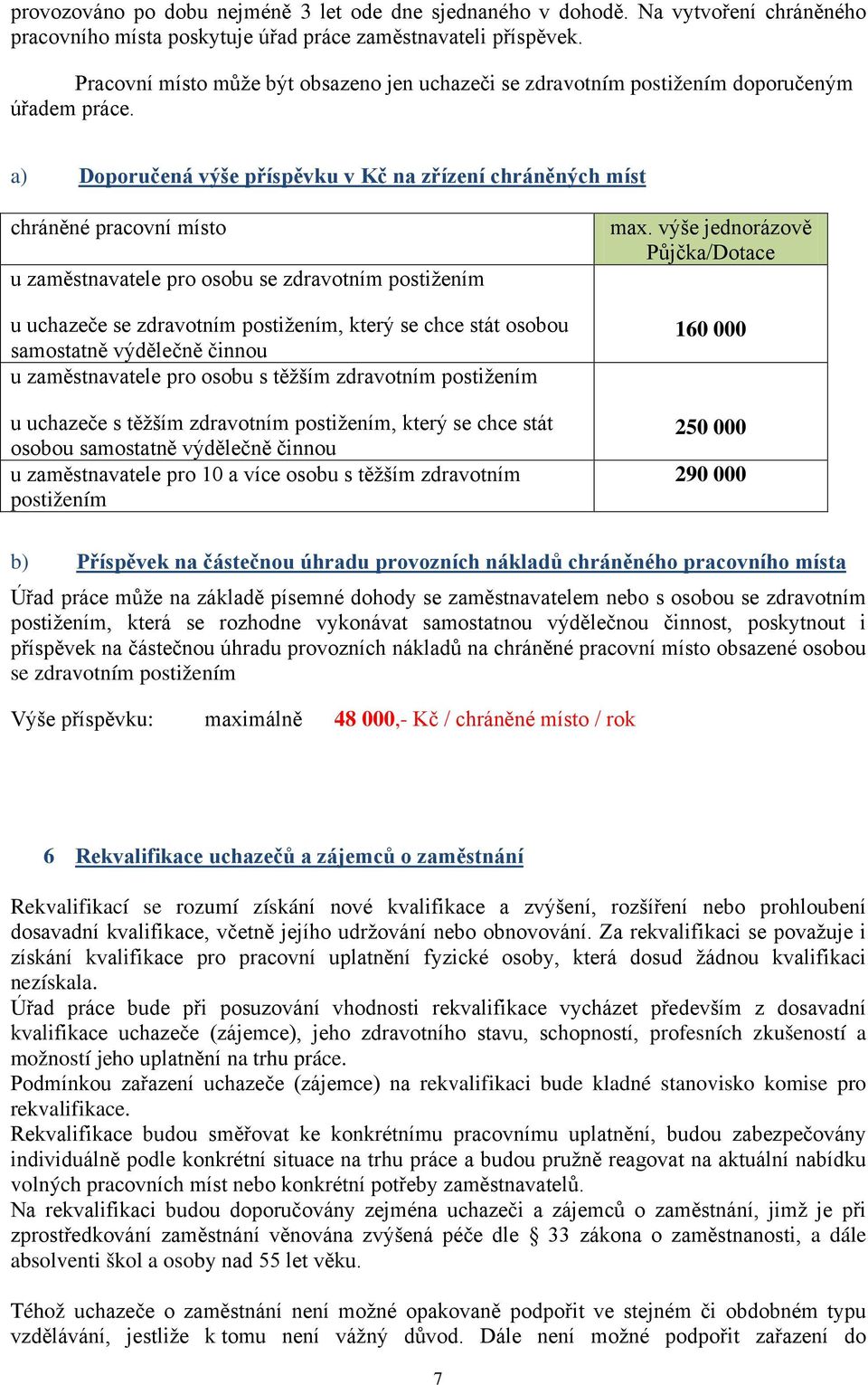 a) Doporučená výše příspěvku v Kč na zřízení chráněných míst chráněné pracovní místo u zaměstnavatele pro osobu se zdravotním postižením u uchazeče se zdravotním postižením, který se chce stát osobou