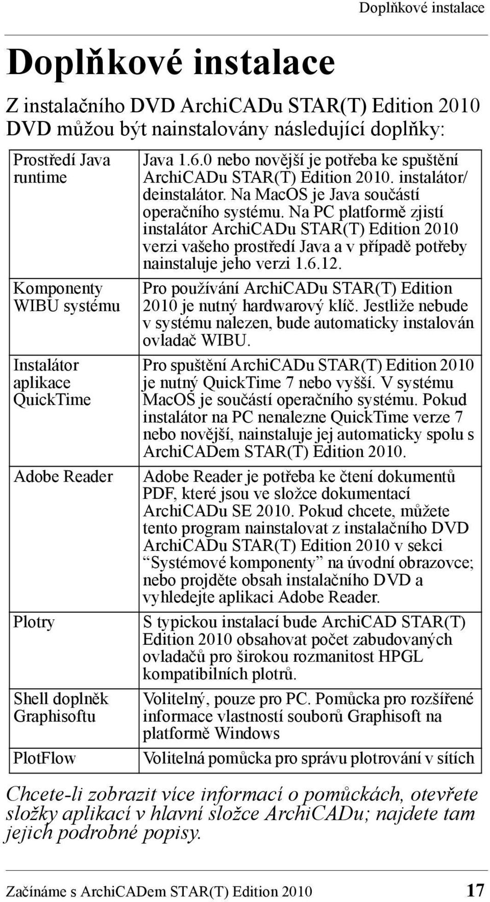 Na MacOS je Java součástí operačního systému. Na PC platformě zjistí instalátor ArchiCADu STAR(T) Edition 2010 verzi vašeho prostředí Java a v případě potřeby nainstaluje jeho verzi 1.6.12.