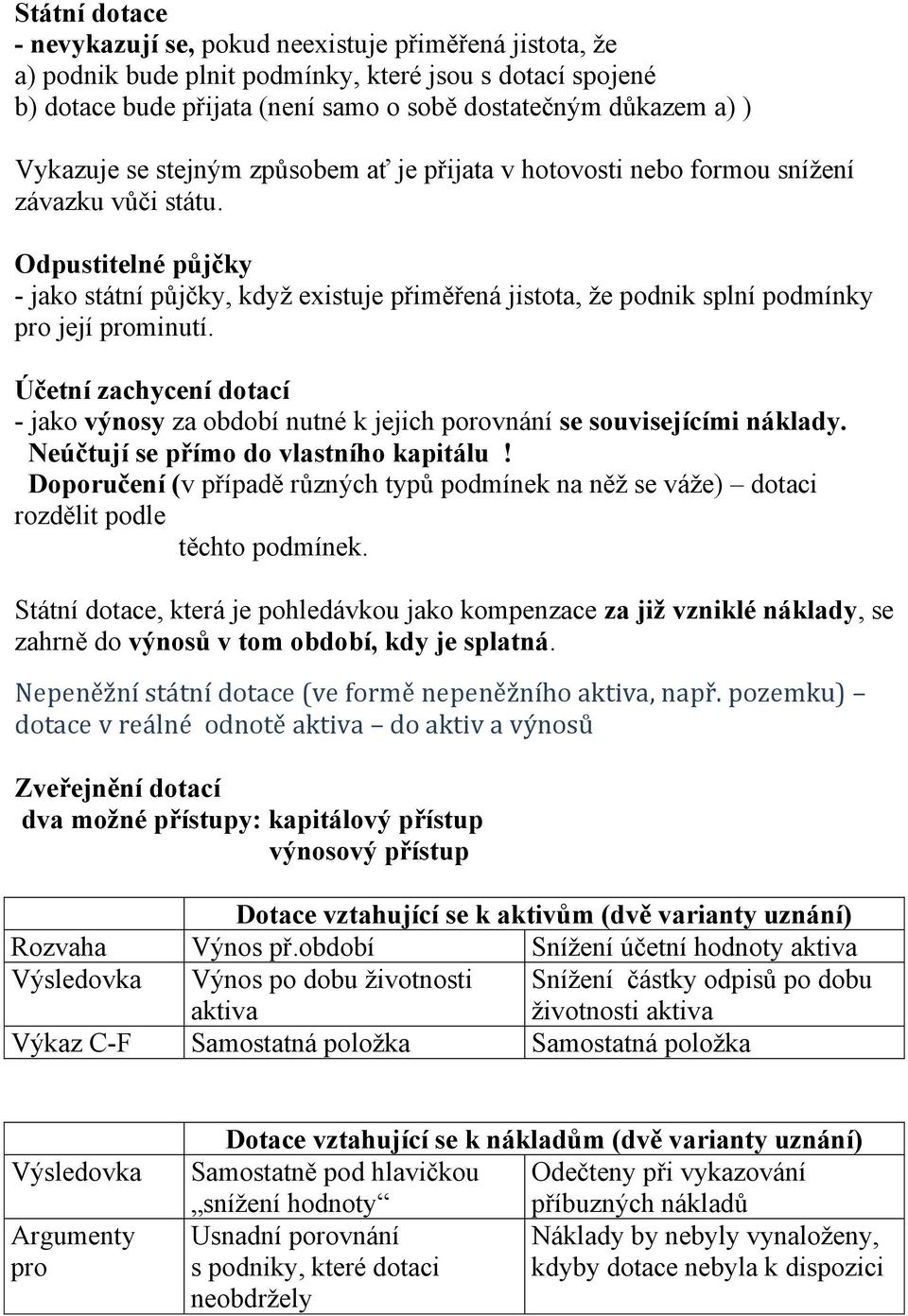 Odpustitelné půjčky - jako státní půjčky, když existuje přiměřená jistota, že podnik splní podmínky pro její prominutí.