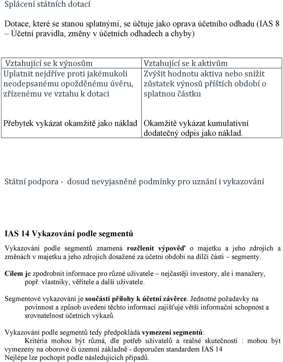 vykázat okamžitě jako náklad Okamžitě vykázat kumulativní dodatečný odpis jako náklad.