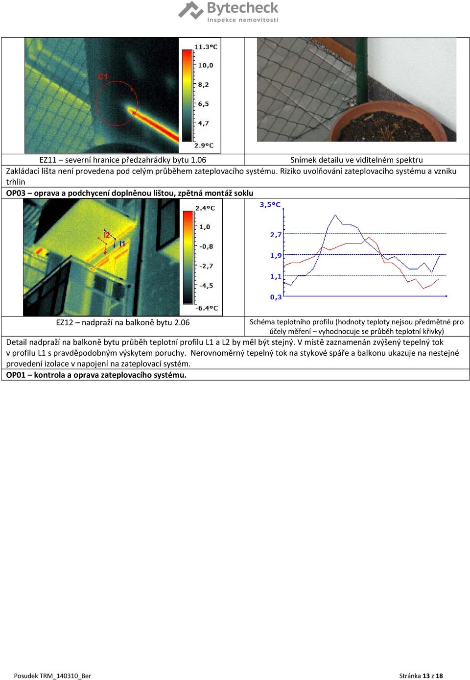 06 Schéma teplotního profilu (hodnoty teploty nejsou předmětné pro účely měření vyhodnocuje se průběh teplotní křivky) Detail nadpraží na balkoně bytu průběh teplotní profilu L1 a L2 by měl