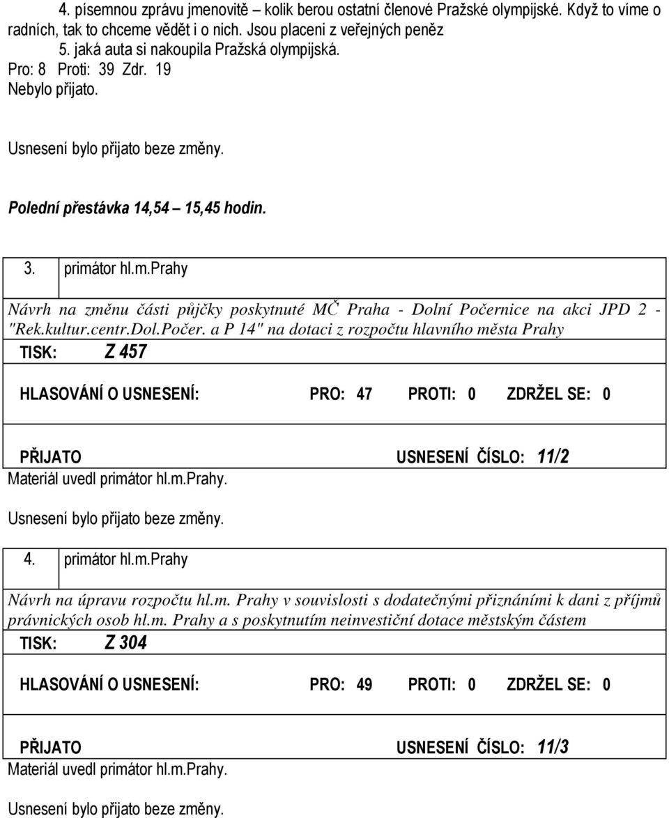 kultur.centr.Dol.Počer. a P 14" na dotaci z rozpočtu hlavního města Prahy TISK: Z 457 HLASOVÁNÍ O USNESENÍ: PRO: 47 PROTI: 0 ZDRŽEL SE: 0 PŘIJATO USNESENÍ ČÍSLO: 11/2 Materiál uvedl primátor hl.m.prahy.