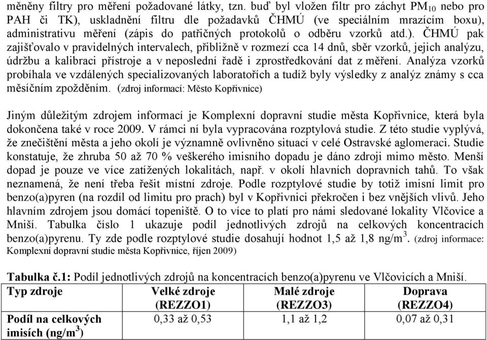 ). ČHMÚ pak zajišťovalo v pravidelných intervalech, přibližně v rozmezí cca 14 dnů, sběr vzorků, jejich analýzu, údržbu a kalibraci přístroje a v neposlední řadě i zprostředkování dat z měření.