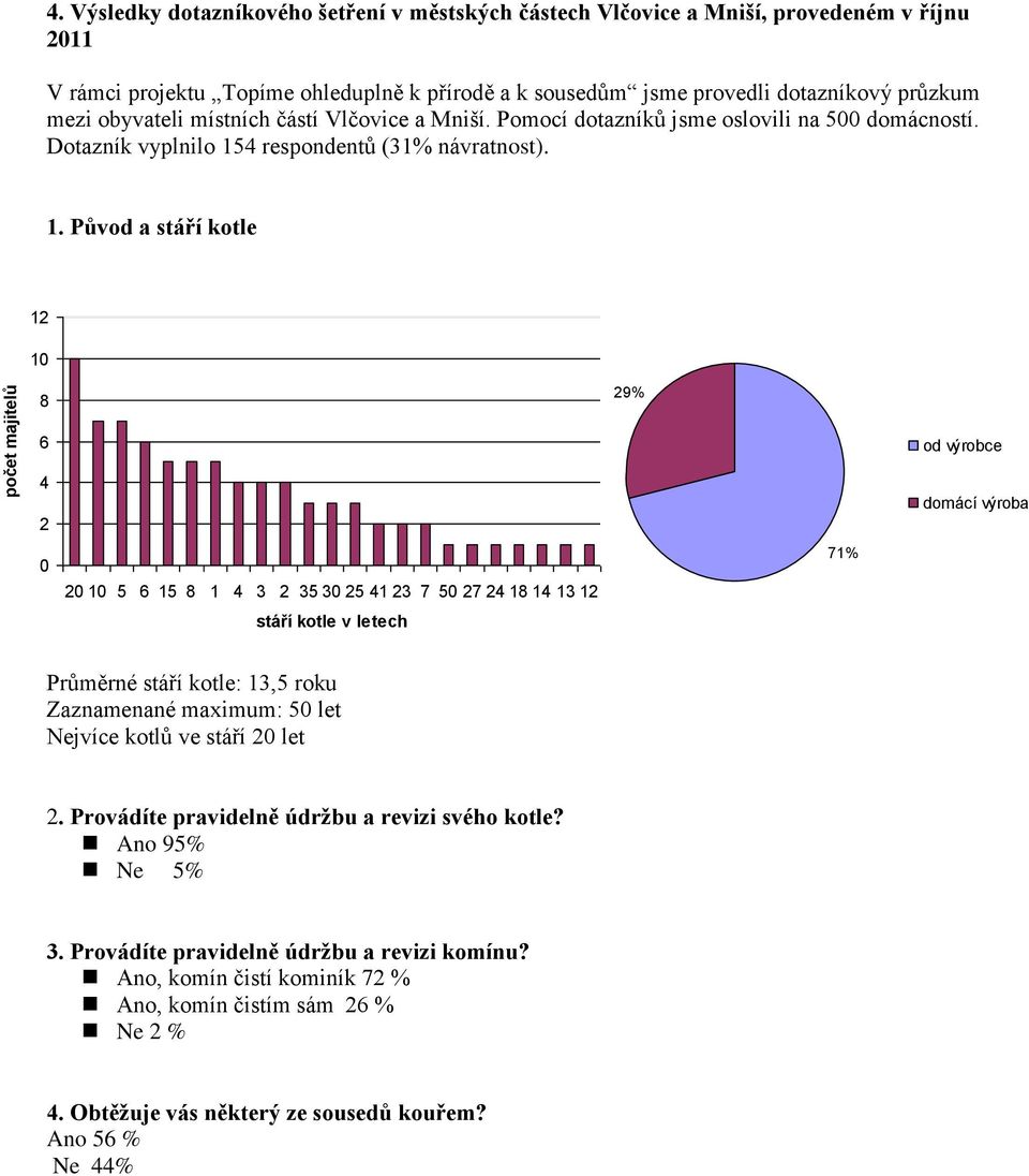 4 respondentů (31% návratnost). 1.