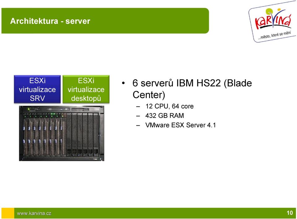 desktopů 6 serverů IBM HS22 (Blade