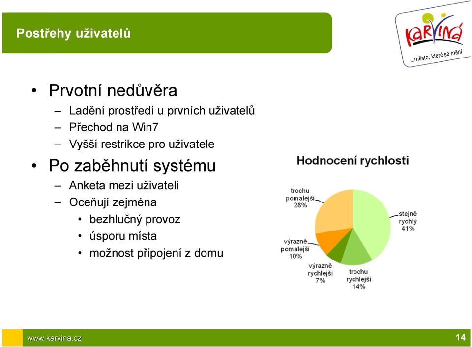 uživatele Po zaběhnutí systému Anketa mezi uživateli