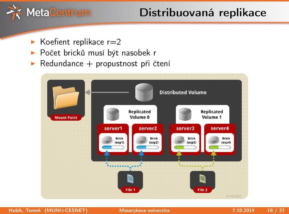 Redundance + propustnost při čtení Hubík,