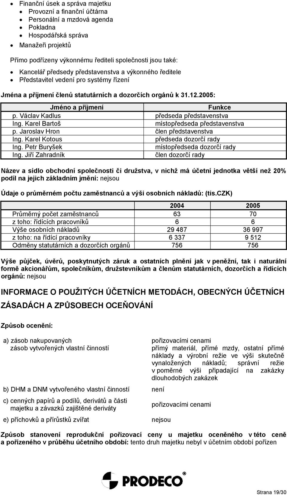 Václav Kadlus předseda představenstva Ing. Karel Bartoš místopředseda představenstva p. Jaroslav Hron člen představenstva Ing. Karel Kotous předseda dozorčí rady Ing.