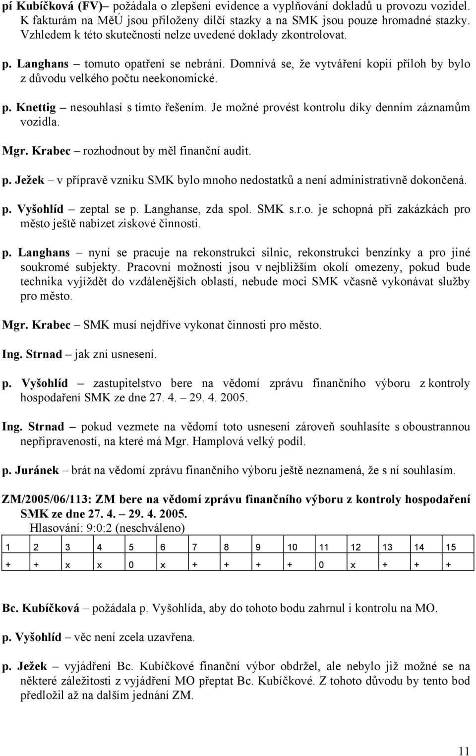 Je možné provést kontrolu díky denním záznamům vozidla. Mgr. Krabec rozhodnout by měl finanční audit. p. Ježek v přípravě vzniku SMK bylo mnoho nedostatků a není administrativně dokončená. p. Vyšohlíd zeptal se p.