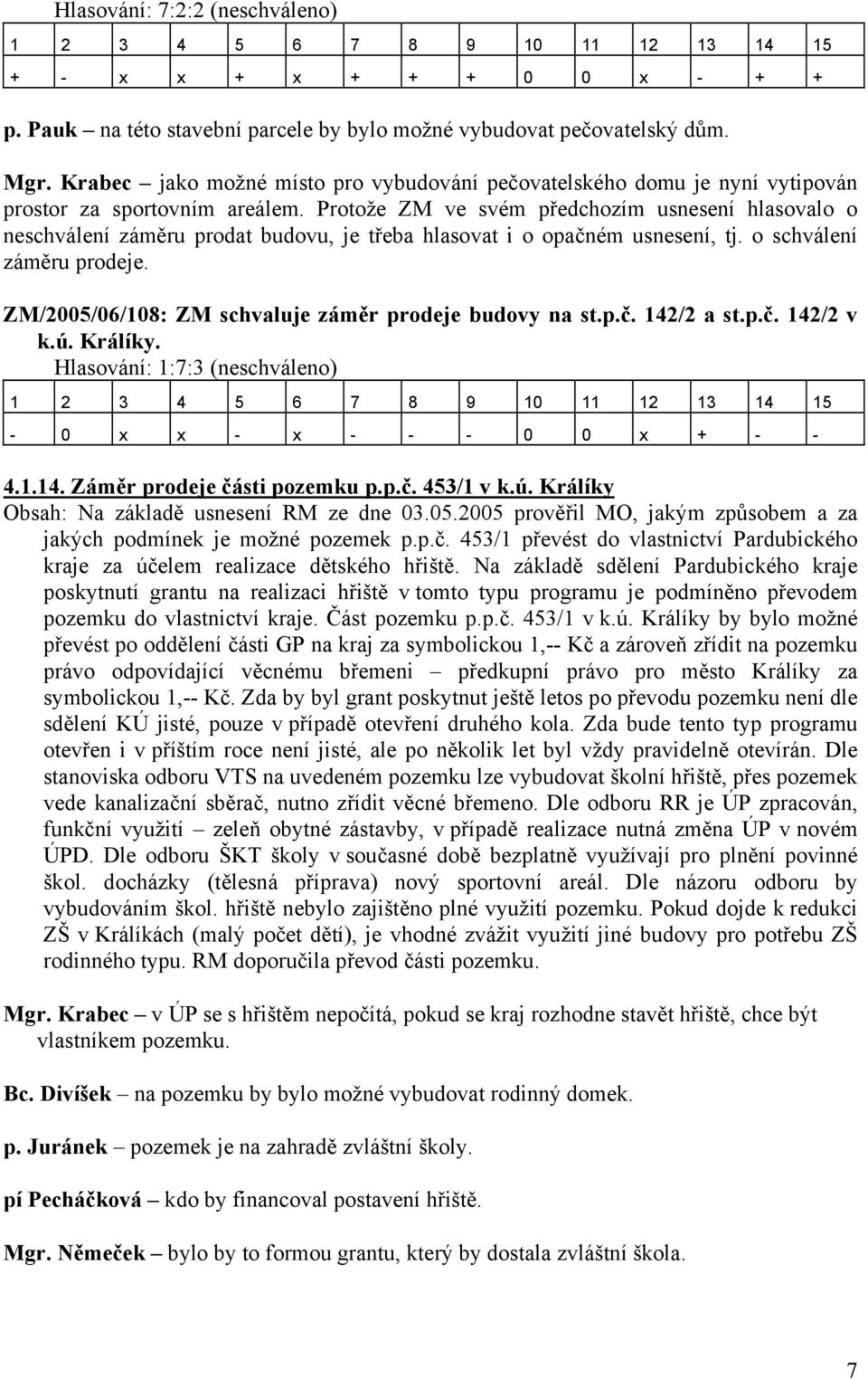 Protože ZM ve svém předchozím usnesení hlasovalo o neschválení záměru prodat budovu, je třeba hlasovat i o opačném usnesení, tj. o schválení záměru prodeje.