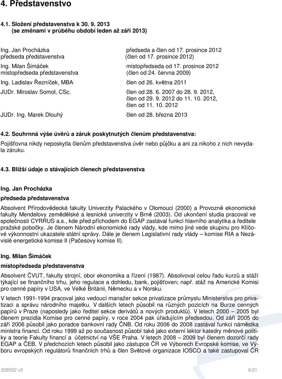 Ladislav Řezníček, MBA člen od 26. května 2011 JUDr. Miroslav Somol, CSc. člen od 28. 6. 2007 do 28. 9. 2012, člen od 29. 9. 2012 do 11. 10. 2012, člen od 11. 10. 2012 JUDr. Ing.