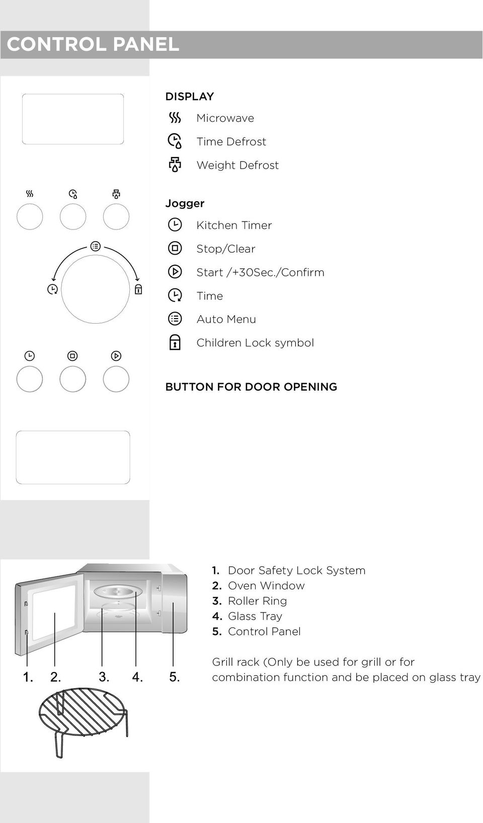 /Confirm Time Auto Menu Children Lock symbol BUTTON FOR DOOR OPENING 1.