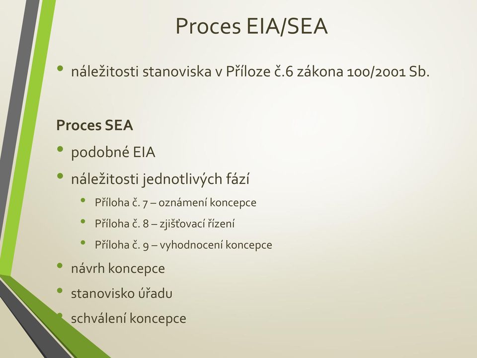 Proces SEA podobné EIA náležitosti jednotlivých fází Příloha č.