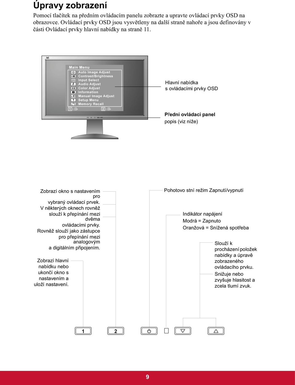 Hlavní nabídka s ovládacími prvky OSD P ední ovládací panel popis (viz níže) Zobrazí okno s nastavením pro vybraný ovládací prvek.