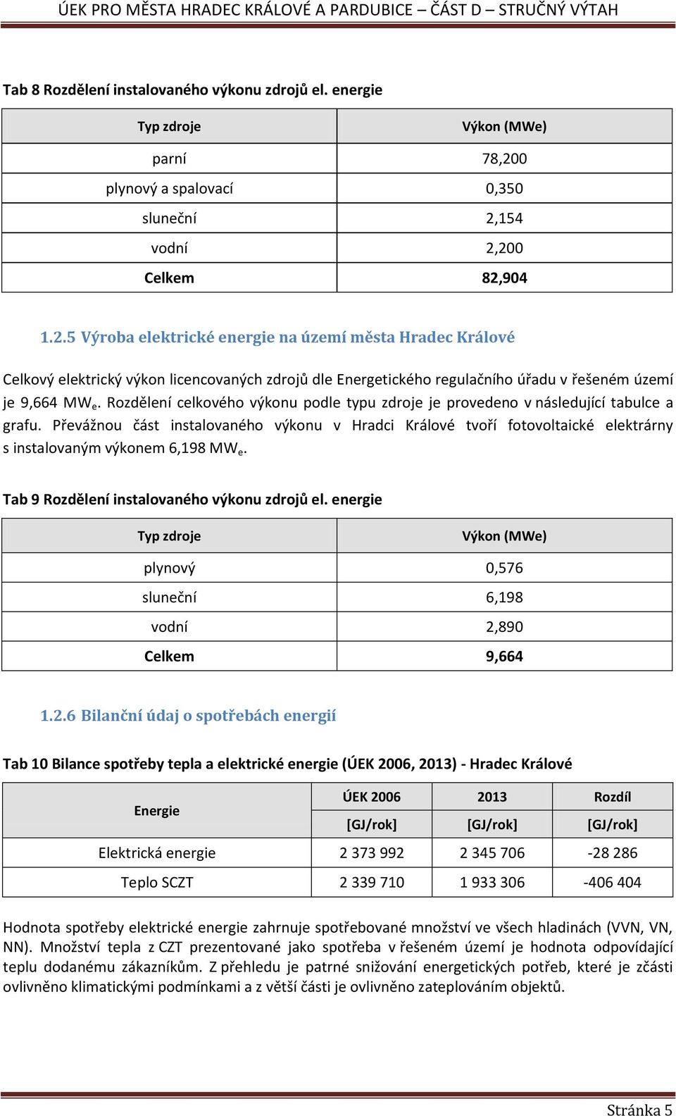 154 vodní 2,200 Celkem 82,904 1.2.5 Výroba elektrické energie na území města Hradec Králové Celkový elektrický výkon licencovaných zdrojů dle Energetického regulačního úřadu v řešeném území je 9,664 MW e.