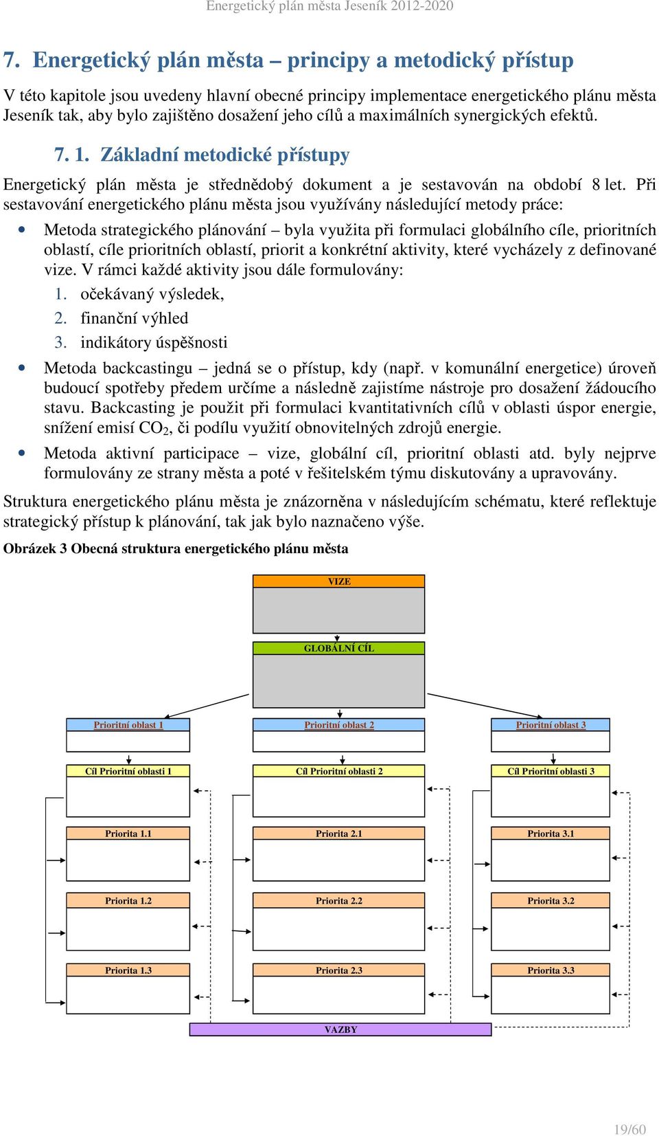 Při sestavování energetického plánu města jsou využívány následující metody práce: Metoda strategického plánování byla využita při formulaci globálního cíle, prioritních oblastí, cíle prioritních