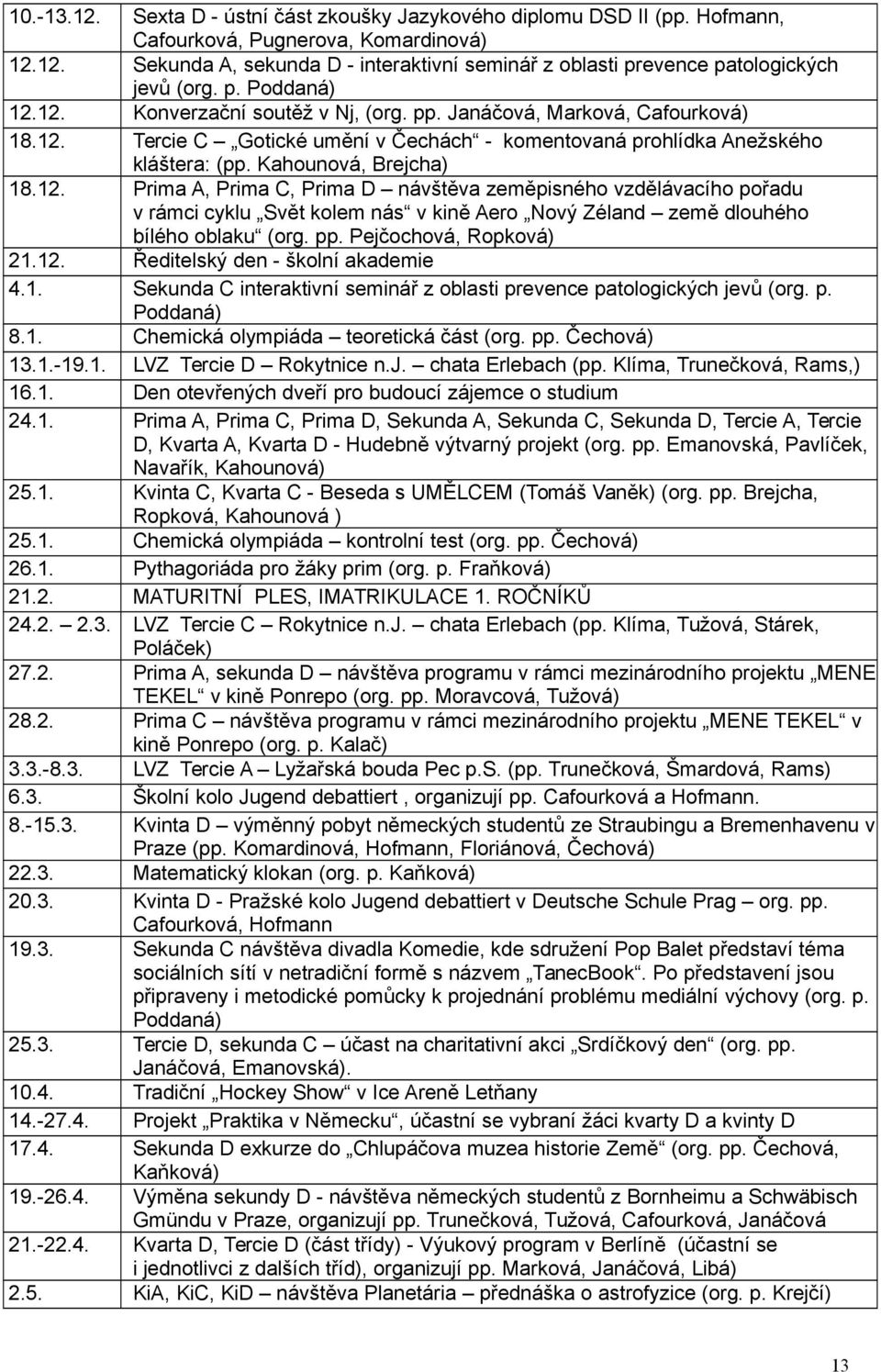 pp. Pejčochová, Ropková) 21.12. Ředitelský den - školní akademie 4.1. Sekunda C interaktivní seminář z oblasti prevence patologických jevů (org. p. Poddaná) 8.1. Chemická olympiáda teoretická část (org.