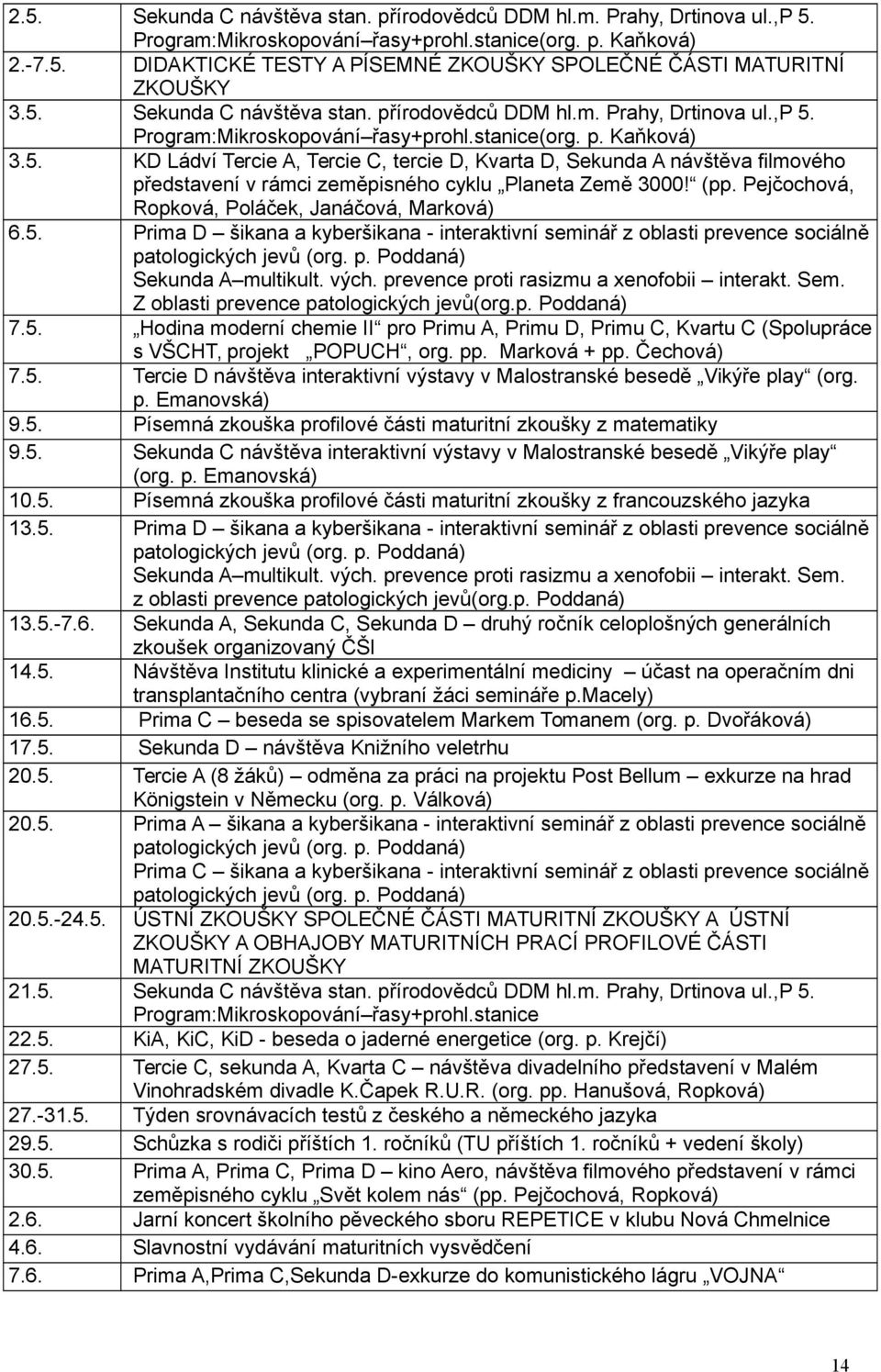 (pp. Pejčochová, Ropková, Poláček, Janáčová, Marková) 6.5. Prima D šikana a kyberšikana - interaktivní seminář z oblasti prevence sociálně patologických jevů (org. p. Poddaná) Sekunda A multikult.