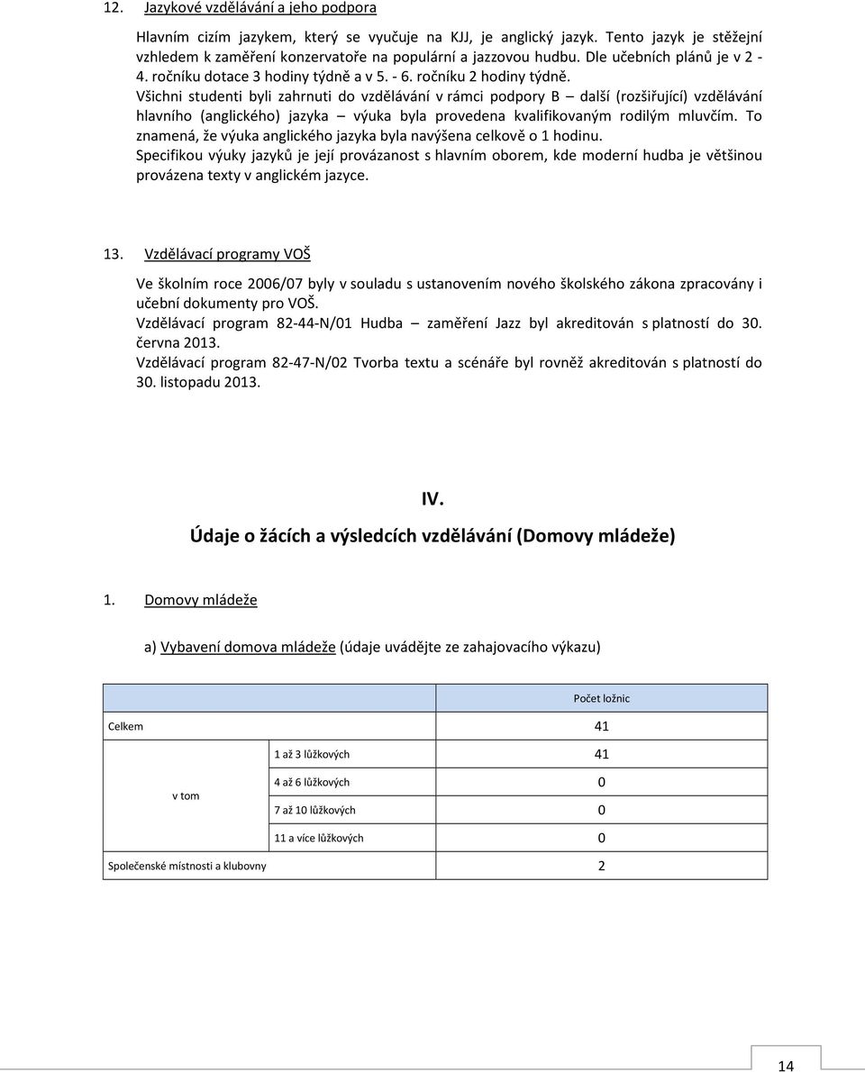 Všichni studenti byli zahrnuti do vzdělávání v rámci podpory B další (rozšiřující) vzdělávání hlavního (anglického) jazyka výuka byla provedena kvalifikovaným rodilým mluvčím.