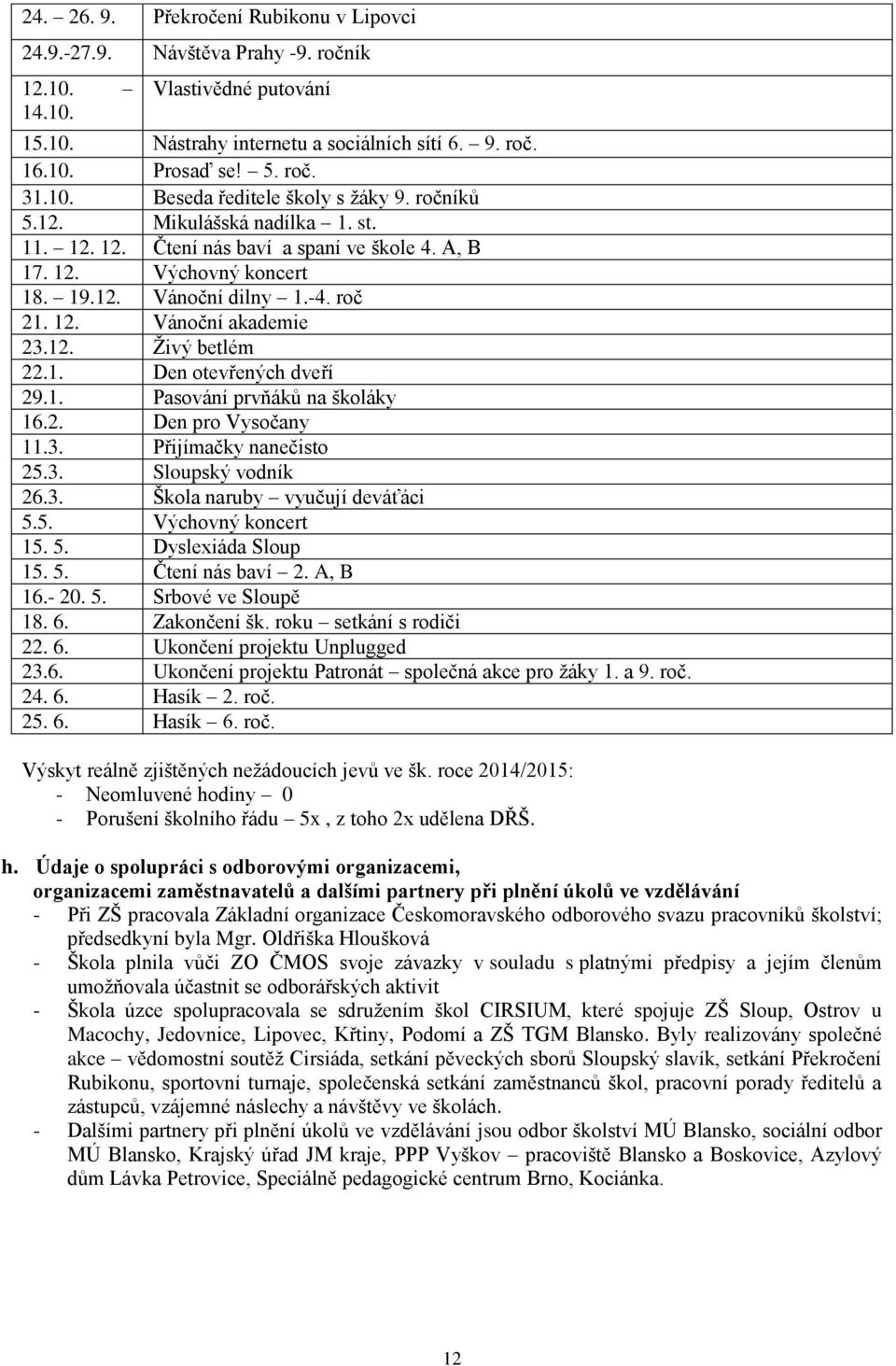 12. Živý betlém 22.1. Den otevřených dveří 29.1. Pasování prvňáků na školáky 16.2. Den pro Vysočany 11.3. Přijímačky nanečisto 25.3. Sloupský vodník 26.3. Škola naruby vyučují deváťáci 5.5. Výchovný koncert 15.