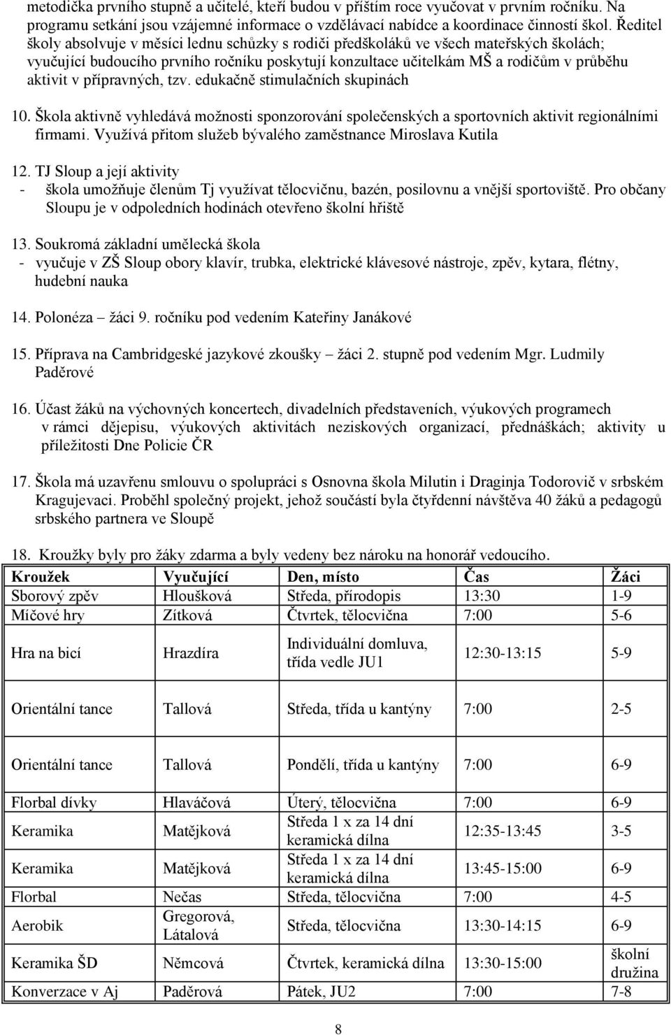 přípravných, tzv. edukačně stimulačních skupinách 10. Škola aktivně vyhledává možnosti sponzorování společenských a sportovních aktivit regionálními firmami.