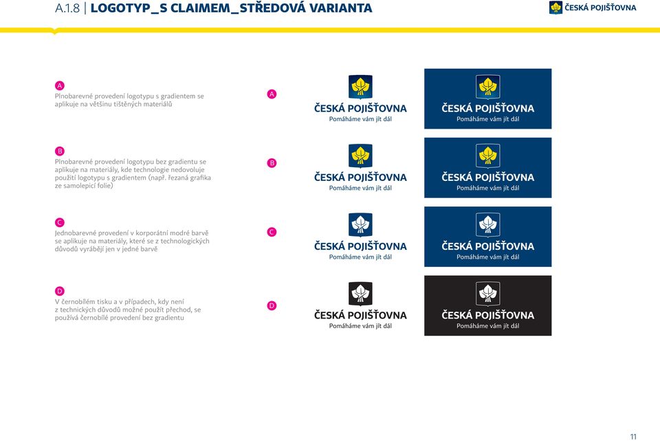 řezaná grafika ze samolepicí folie) B C Jednobarevné provedení v korporátní modré barvě se aplikuje na materiály, které se z technologických