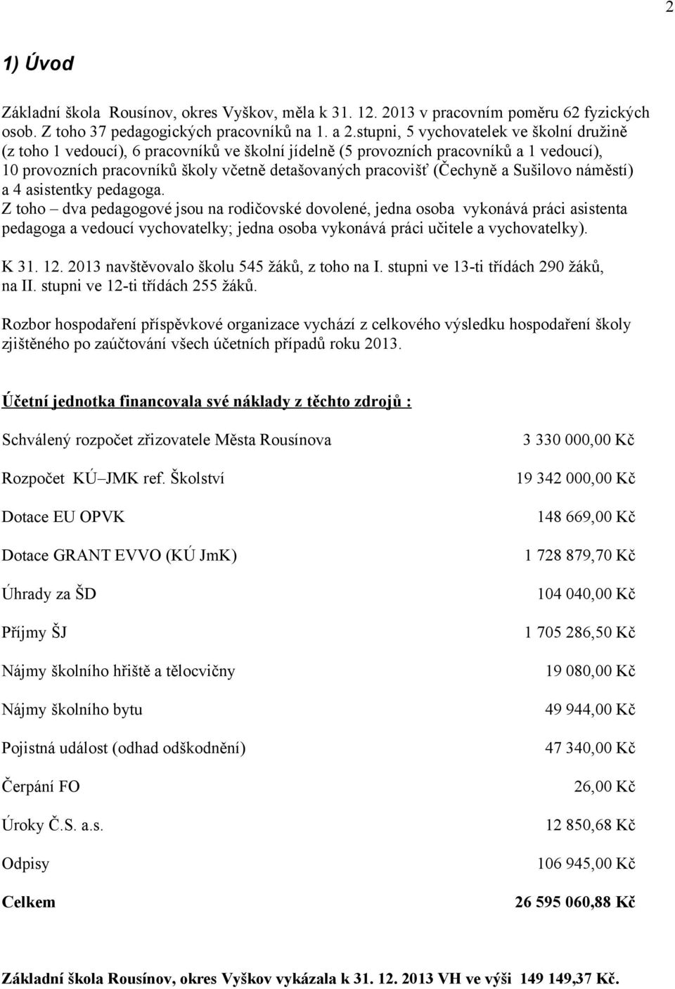 (Čechyně a Sušilovo náměstí) a 4 asistentky pedagoga.