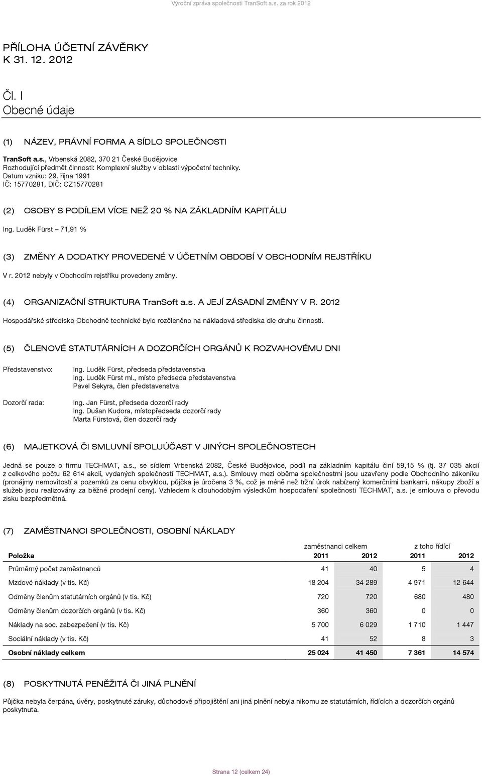 října 1991 IČ: 15770281, DIČ: CZ15770281 (2) OSOBY S PODÍLEM VÍCE NEŽ 20 % NA ZÁKLADNÍM KAPITÁLU Ing. Luděk Fürst 71,91 % (3) ZMĚNY A DODATKY PROVEDENÉ V ÚČETNÍM OBDOBÍ V OBCHODNÍM REJSTŘÍKU V r.