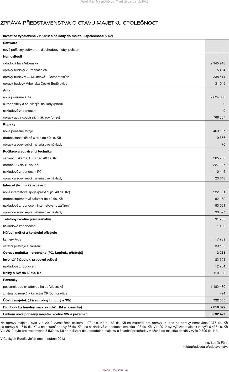 Č. Krumlově Domoradicích 338 514 opravy budovy Vrbenská České Budějovice 31 045 Auta nově pořízená auta 2 624 050 autodoplňky a související náklady (pneu) 0 nákladové zhodnocení 0 opravy aut a