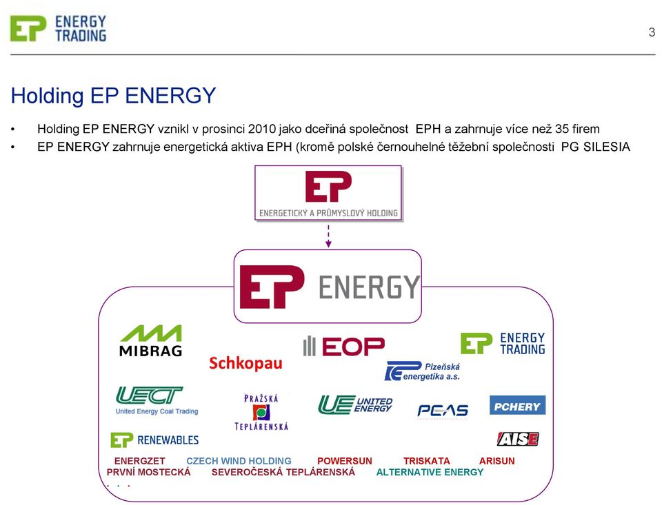 EPH (kromě polské černouhelné těžební společnosti PG SILESIA ENERGZET CZECH WIND