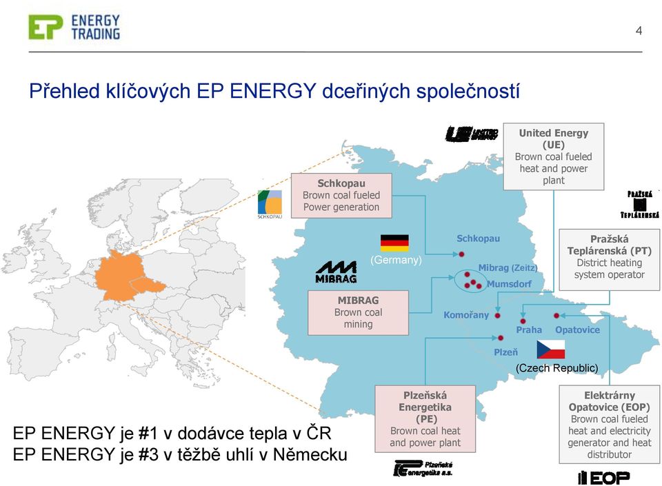 heating system operator Opatovice Plzeň (Czech Republic) EP ENERGY je #1 v dodávce tepla v ČR EP ENERGY je #3 v těžbě uhlí v Německu