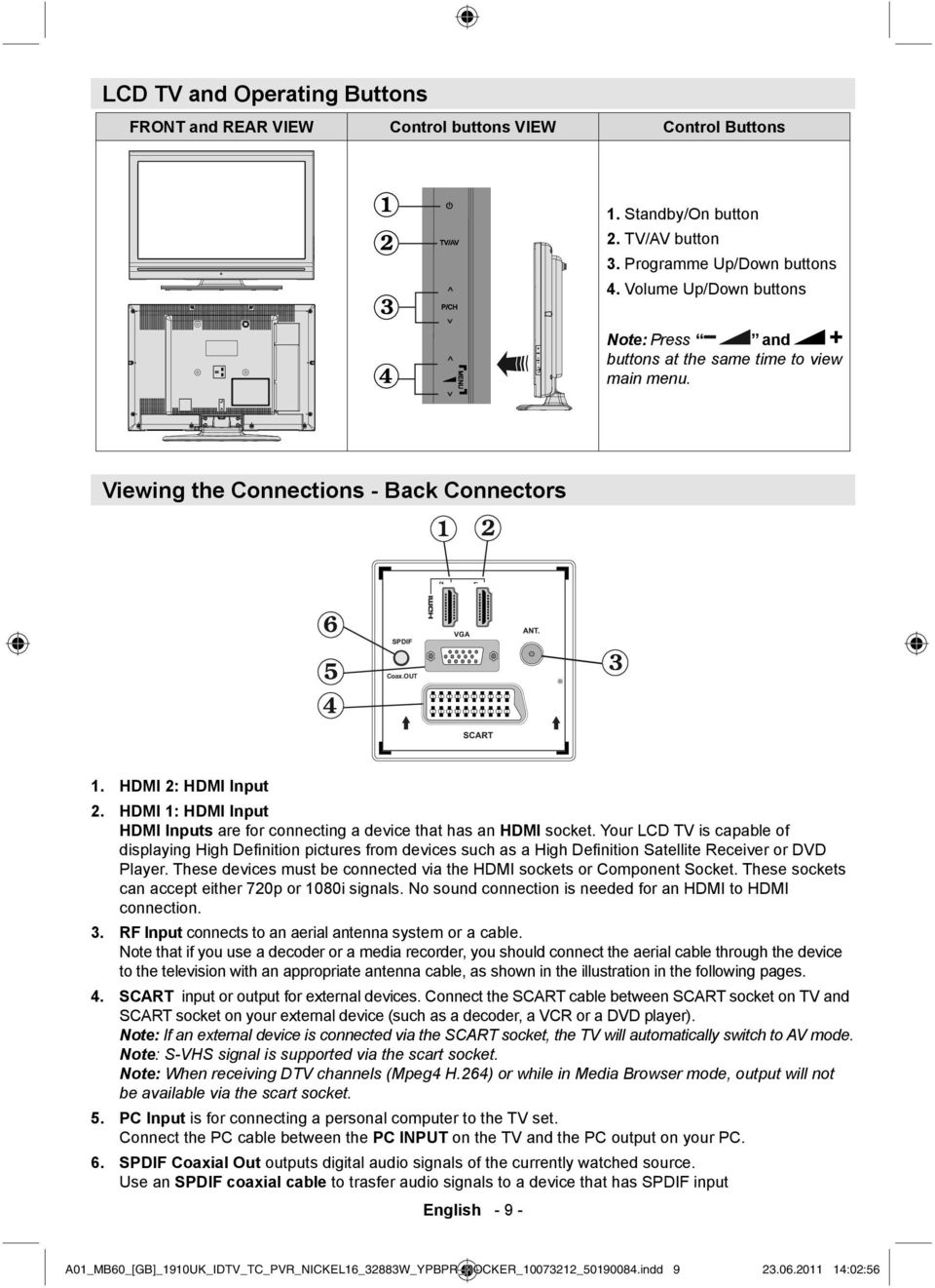 HDMI 1: HDMI Input HDMI Inputs are for connecting a device that has an HDMI socket.