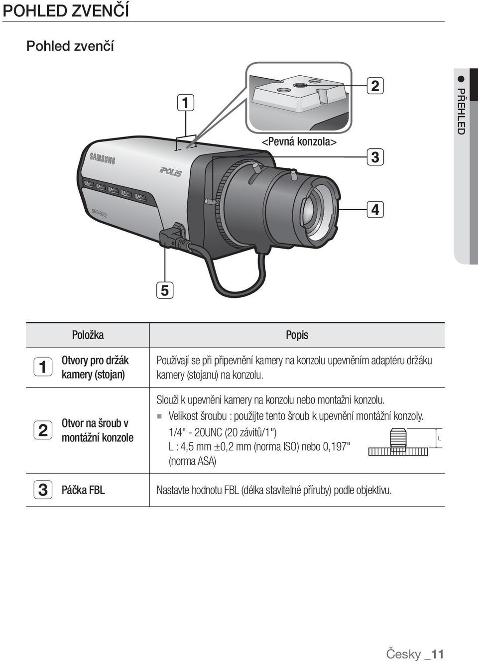 Slouži k upevněni kamery na konzolu nebo montažni konzolu. Velikost šroubu : použijte tento šroub k upevnění montážní konzoly.