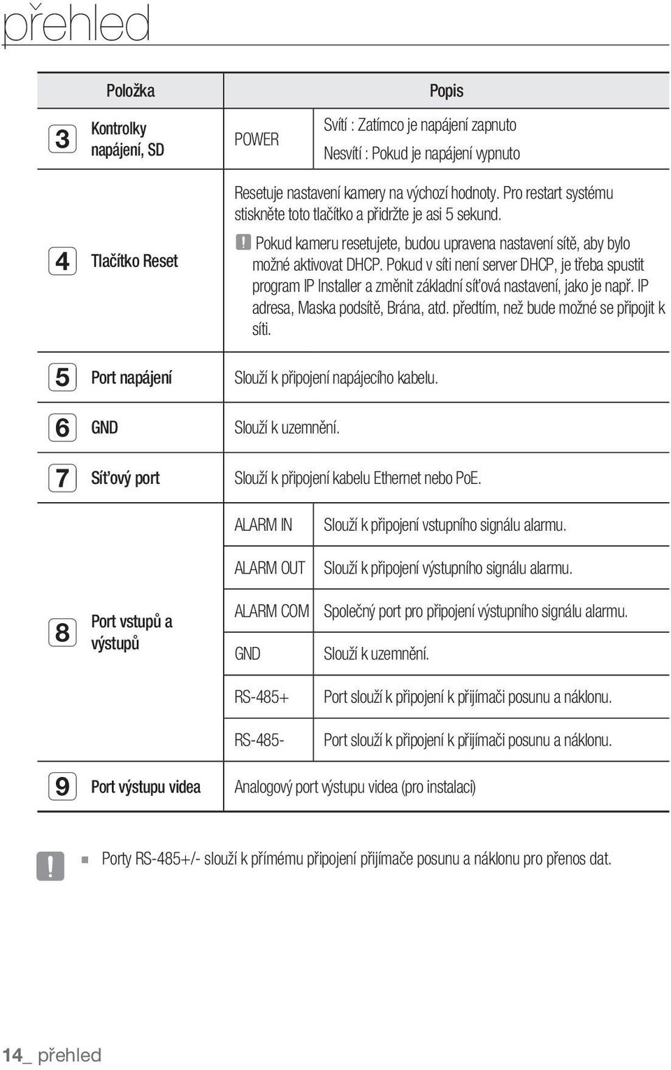 Pokud v síti není server DHCP, je třeba spustit program IP Installer a změnit základní síťová nastavení, jako je např. IP adresa, Maska podsítě, Brána, atd. předtím, než bude možné se připojit k síti.