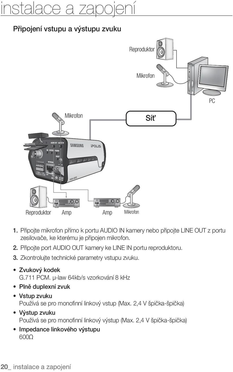 Připojte port AUDIO OUT kamery ke LINE IN portu reproduktoru. 3. Zkontrolujte technické parametry vstupu zvuku. Zvukový kodek G.711 PCM.
