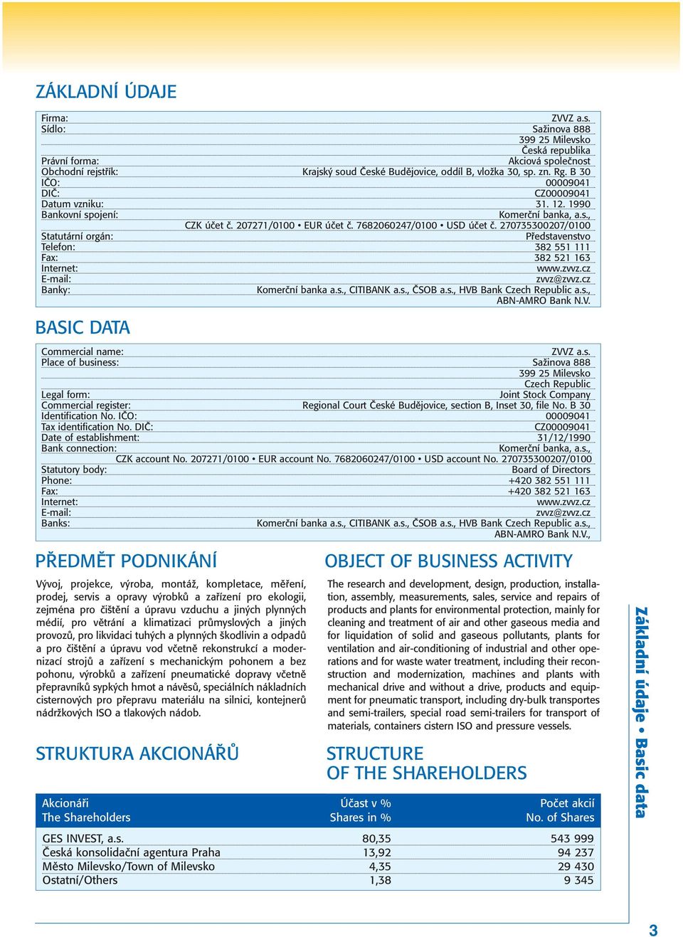 270735300207/0100 Statutární orgán: Pfiedstavenstvo Telefon: 382 551 111 Fax: 382 521 163 Internet: www.zvvz.cz E-mail: zvvz@zvvz.cz Banky: Komerãní banka a.s., CITIBANK a.s., âsob a.s., HVB Bank Czech Republic a.