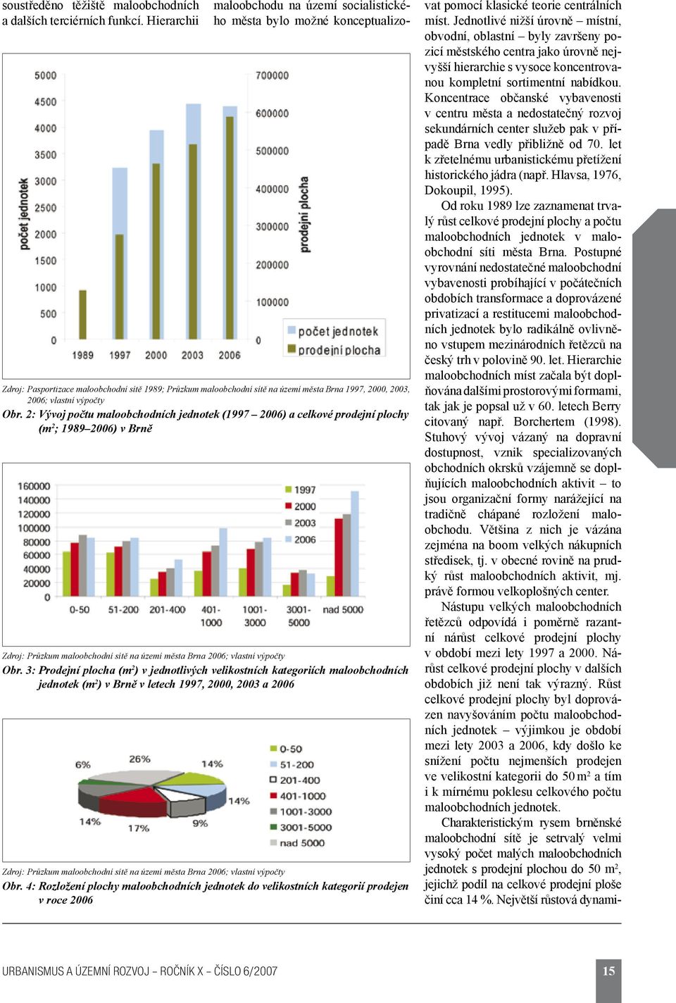 2: Vývoj počtu maloobchodních jednotek (1997 2006) a celkové plochy (m 2 ; 1989 2006) v Brně Obr.