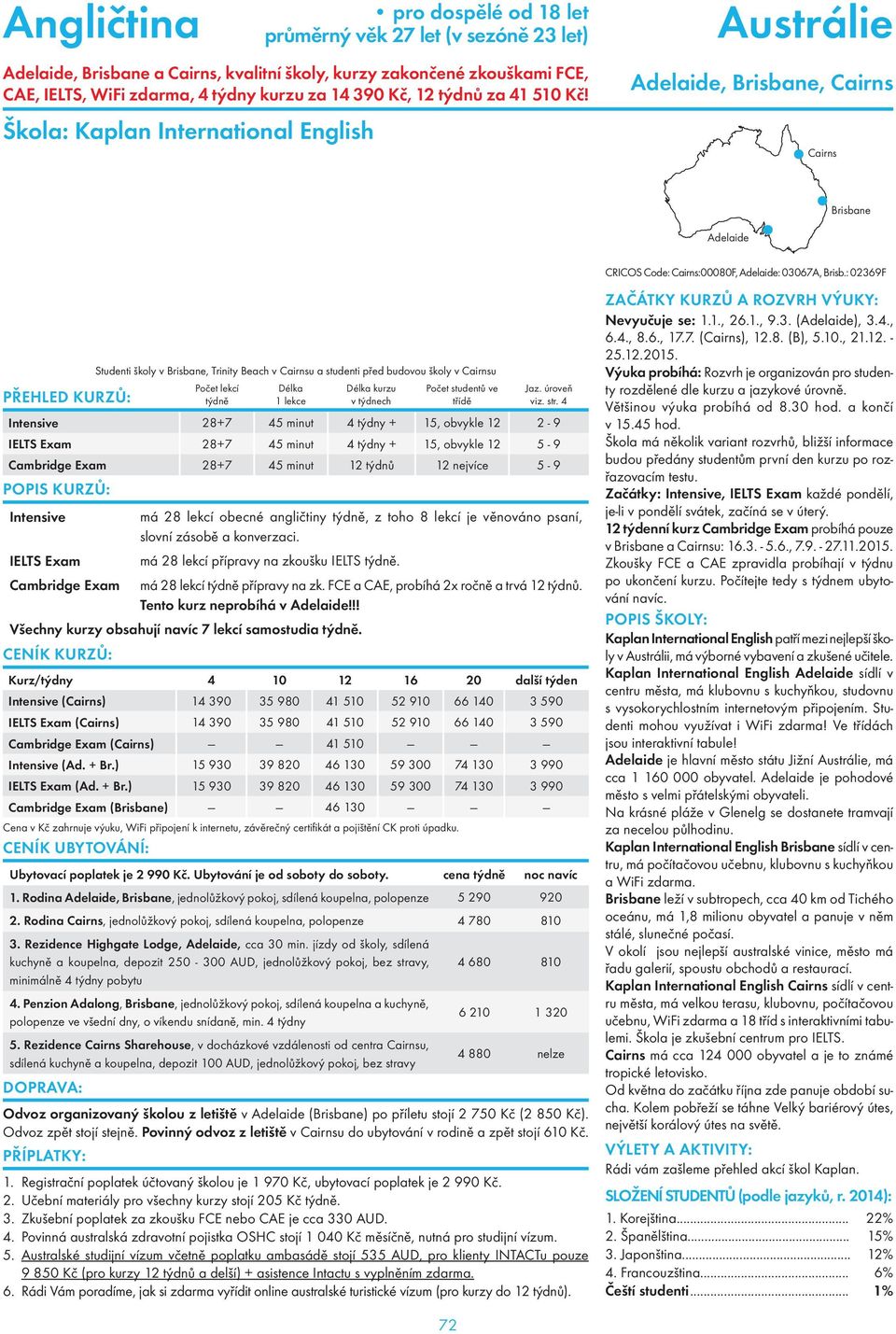 : 02369F Studenti školy v Brisbane, Trinity Beach v Cairnsu a studenti před budovou školy v Cairnsu Intensive 28+7 45 minut 4 týdny + 15, obvykle 12 2-9 IELTS Exam 28+7 45 minut 4 týdny + 15, obvykle